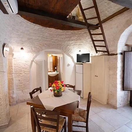 Trullo Dal Cavaliere Alberobello