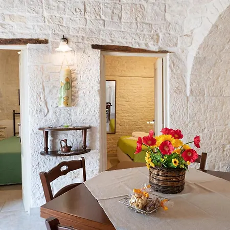 Trullo Dal Cavaliere Апартаменты *